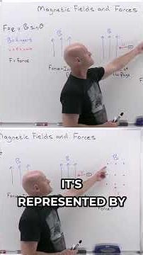 Right Hand Rule ✋ Magnetic Force Direction Instantly #quicklearning #physics #tutorial