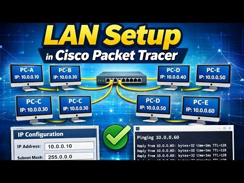 Basic Networking Lab | Connect PCs using Switch | Cisco Packet Tracer Lab 01 | Network With Aathi