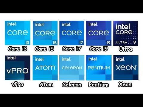 Every Intel CPU Explained in 12 Minutes