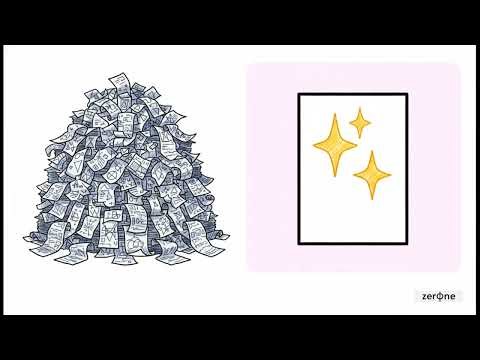 OOPs with Java | Unit 5: Spring Framework & Spring Boot