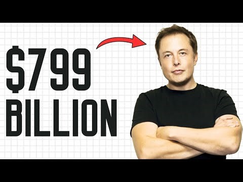 Elon Musk: The Complete Story - From Bullied Kid to Mars Billionaire #elonmusk #tesla