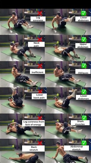 Stop Training Wrong ❌ Fix Neck Pain, Lower Belly & Obliques with This Full Core Routine