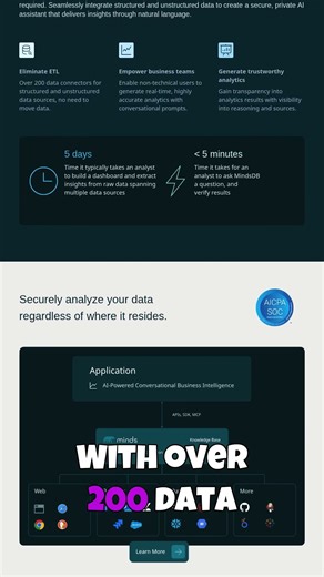 "Unlock Real-Time Data Insights Effortlessly with MindsDB - No Engineering Required!"