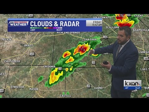 Showers and storms continue through the afternoon | Jan 9 KXAN weather update