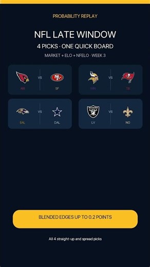 4 Late NFL Picks: Kalshi, Elo & nfelo | Week 3 #NFL #NFLPicks #Kalshi #Football