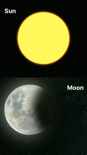 Chandra Grahan ! Sun And Moon ! Surya Grahan ! Solar Eclipse ! Lunar Eclipse #shorts