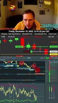 LIVE Day Trading Futures With Real Cash & Bookmap!