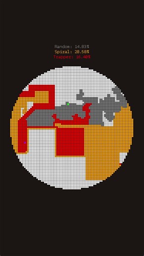 random vs spiral vs trapper #satisfying #bouncingball #simulation #creativecoding