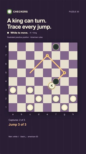 A king can turn. Trace every jump. | Checkers #30