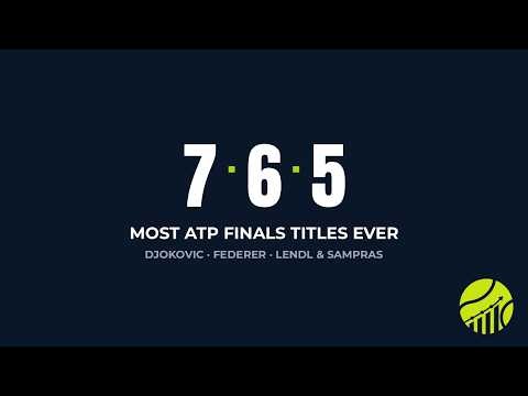 Who Has the Most ATP Finals Titles? (Bar Chart Race, 1970–2025)