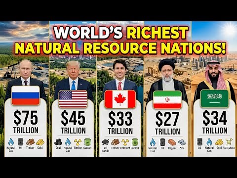 How $300 Trillion Controls the World💰: Inside the 8 Richest Countries 