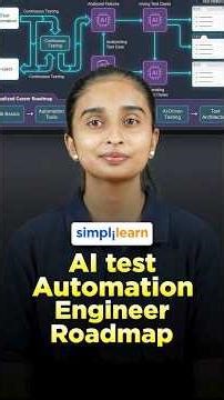 AI Test Automation Engineer Roadmap 2026 | Skills, Tools, And Career Path | #Shorts | #Simplilearn