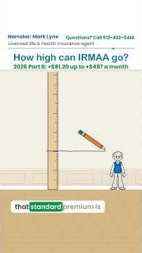 How High Can IRMAA Raise Your Medicare Premium in 2026? #medicare #irmaa
