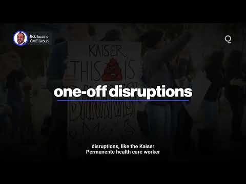 US Labor Market Holds Steady, Despite Mixed Signals | Presented by CME Group