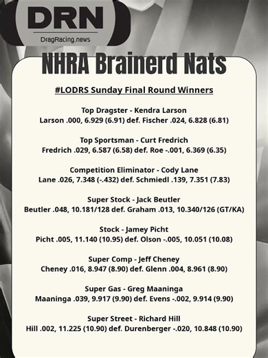 🏆NHRA Brainerd Nationals LODRS Final Round Winners🏆