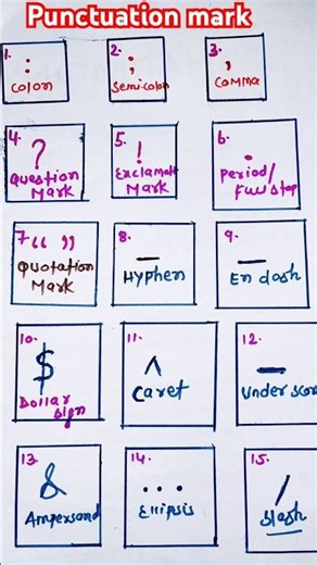 Punctuation mark 👌👌 #shortfeed #easyenglisheveryday #youtubepage #shorts #learnenglish #english