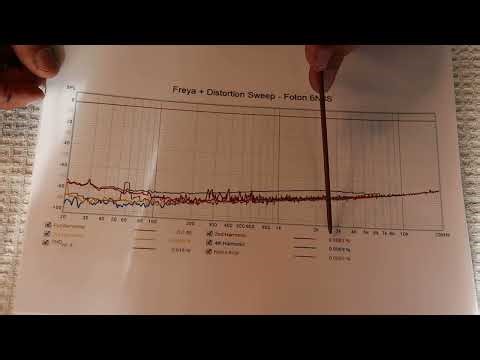 MTA #23 - How To Sweep Your Preamp