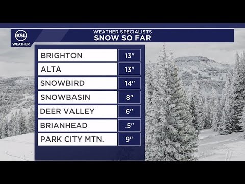 Morning weather forecast for Jan. 2, 2026