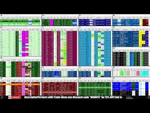 LIVE: Penny Stocks Small Cap Scanner (Trade-Ideas)