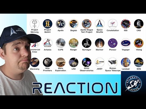 Learning about NASA's Space Programs