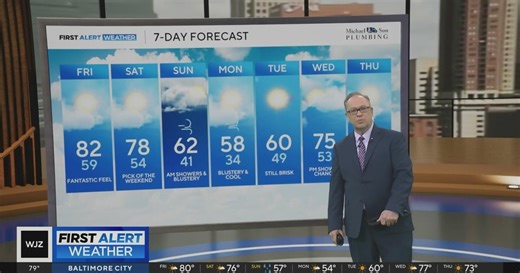 Weather cools down in Maryland ahead of possible rain Sunday