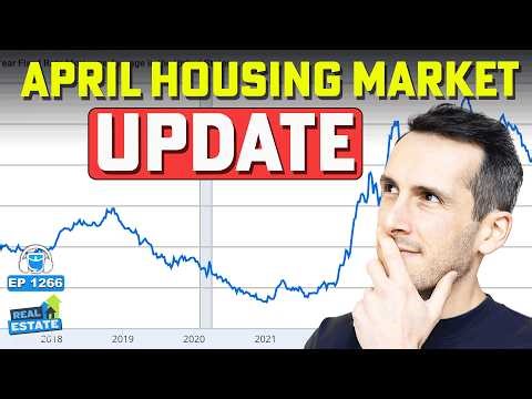 The War Has Changed the Housing Market | April 2026 Update