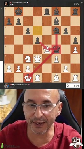 La Jugada que Pudo Cambiarlo Todo #chess #ajedrez #chessgame #chesstactics