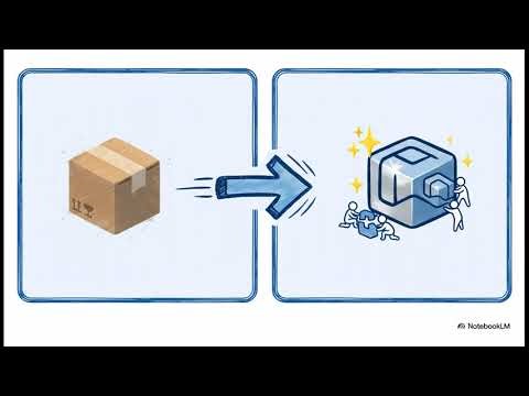 Java Spring Boot 3: A Comprehensive Guide for Modern Backend Development | Uplatz