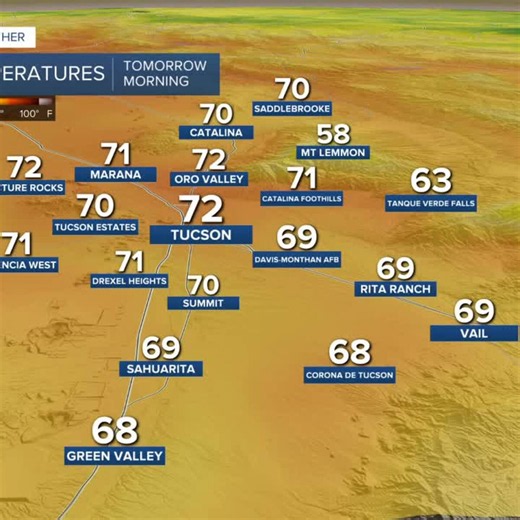 Moisture returns with daily storm chances increasing throughout week