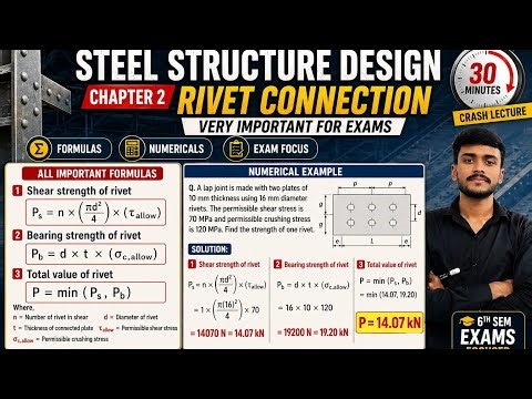 Steel Chapter 2 | Rivet Connection Full Formulas & Numericals in 30 Minutes | Diploma 6th Sem Civil