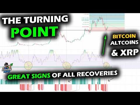 Perfect Signs for Bitcoin and Altcoin Market at Historic Level, XRP Price Chart & Conference Insight