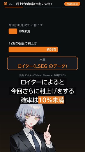 29日朝 FOMCとマイクロソフト(MSFT)・アルファベット(GOOGL)決算が重なる