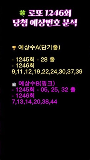 🍀 로또 1246회 당첨 예상번호 데이터 비교 | 예상수A & 예상수B 분석