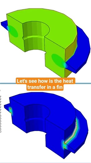 simulation of heat transfer in a fin with #abaqus #engineering