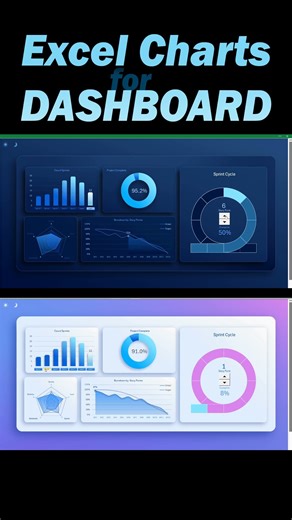 Agile project management dashboard in Excel for progress tracking with sprint circle chart