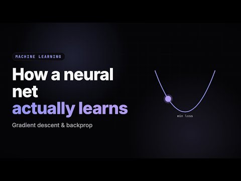 How a Neural Network Actually Learns — Gradient Descent & Backprop