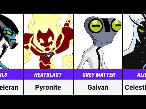 Complete Ben 10 Omnitrix Alien Races Database