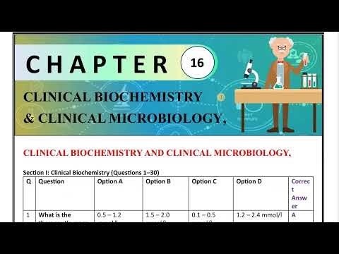 Medical Lab MCQs | Free MCQ book | Medical Lab PDF || Medical laboratory exam MCQs | #rrbparamedical