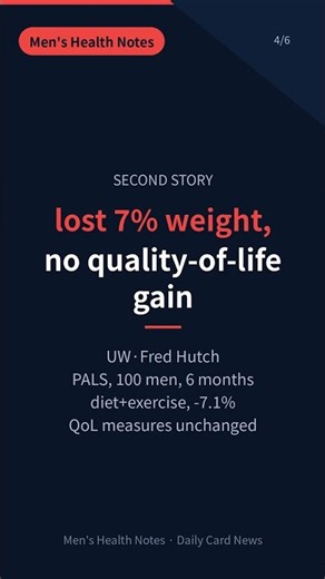 Men's Health Notes | Weight-Loss Drug May Treat Sleep Apnea Too (NEJM)