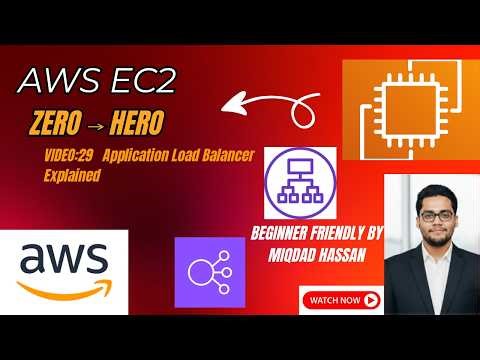 Application Load Balancer Explained | AWS ALB Tutorial (Layer 7)