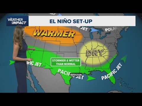 We're on El Niño watch. So what does that mean for spring storms and hurricane season?