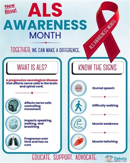 Understanding ALS: What It Is and Recognizing the Early Signs
