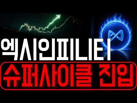 [Axie Infinity Coin] Everything is going exactly as I said; it's going to blow up to at least 'he...