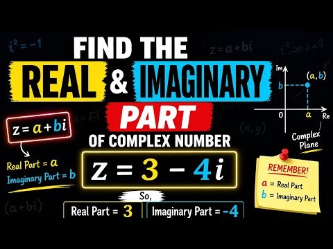 "Find the Real and Imaginary Parts of Complex Numbers | Complex Analysis Explained!"