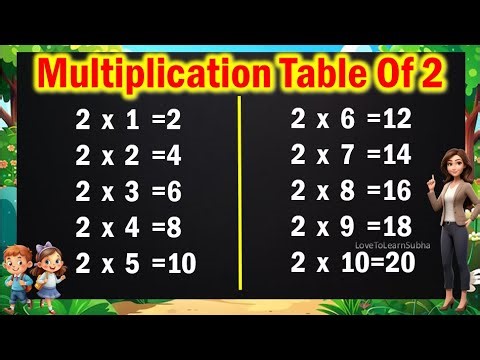 Table of 2|Learn Multiplication Table of 2|2 Table |Maths Tables |Multiplication Tables |Maths Table