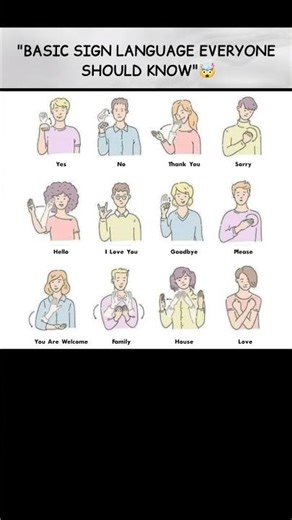 "BASIC SIGN LANGUAGE EVERYONE SHOULD KNOW"🤯