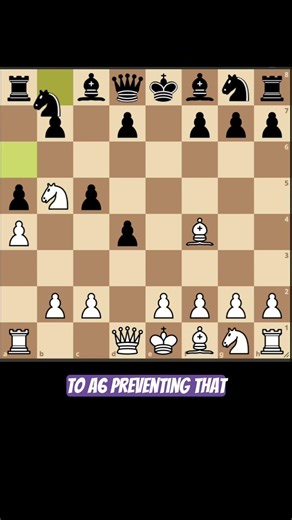 London system win in 9 moves!! #chess #chesstraps