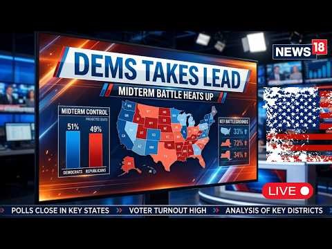 US MIDTERMS LIVE: Democrats 53%, GOP 41%: New Poll Puts Trump’s Midterm Strategy Under Scanner