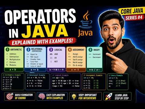 Operators in Java | Arithmetic, Logical, Relational Explained | Core Java #4