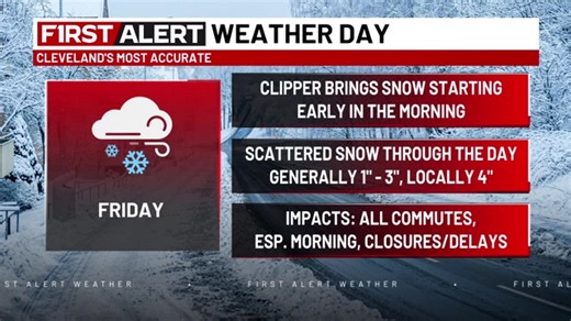 A 19 First Alert Weather Day is issued for Friday as the next system brings snow and arctic cold to follow. Meteorologist Samantha Roberts has the latest forecast! | Cleveland 19 News